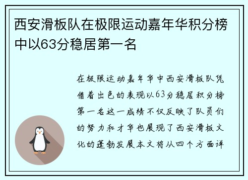 西安滑板队在极限运动嘉年华积分榜中以63分稳居第一名